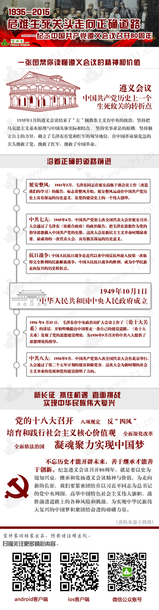 �D�����x���h