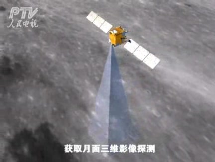 �^�m�_չȫ�������SӰ���Ĕz���Լ��±����|�ɷ����������Ե�����̽�y��ӡ�